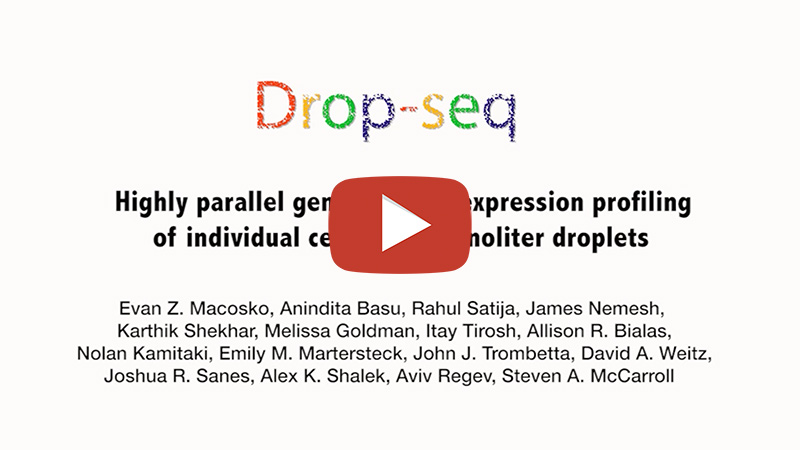 Drop-seq: Droplet barcoding of single cells