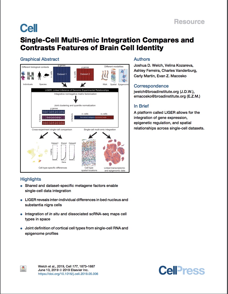 Papers Macosko Lab